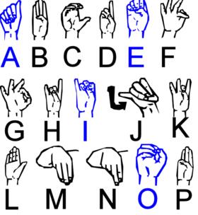 Alphabet in sign language