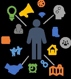 Person surrounded by interactions and communications icons