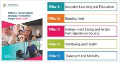 National Human Rights Strategy Cover and Pillars Thumbnail